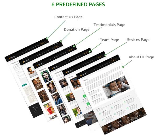 Download RaraThemes - Benevolent Pro WordPress Theme has 6 predefined pages